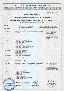 2020.02.06 Конаково - Изделия системы водосточной: водосточные желоба, сливные трубы, фитинги.