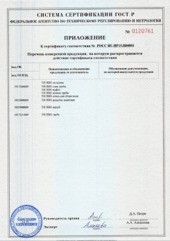 2020.02.06 Конаково - Приложение 1 к сертификату изделия системы водосточной.